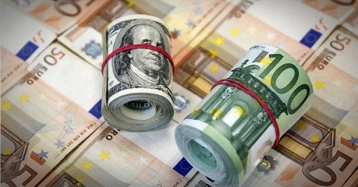 dolar