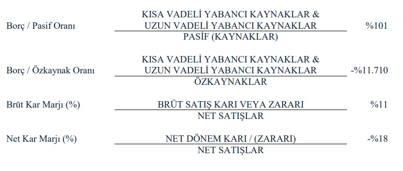 Akenerji Elektrik Üretim A.Ş
