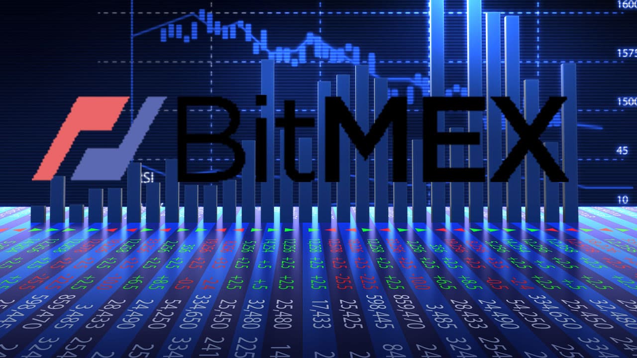 BitMEX