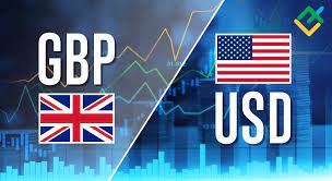 GBPUSD