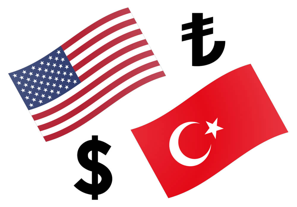 USDTRY