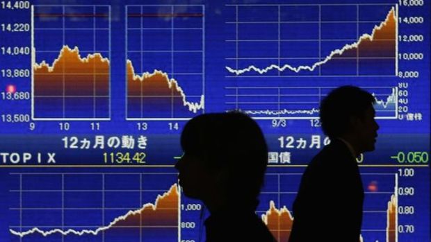 Dolar/TL