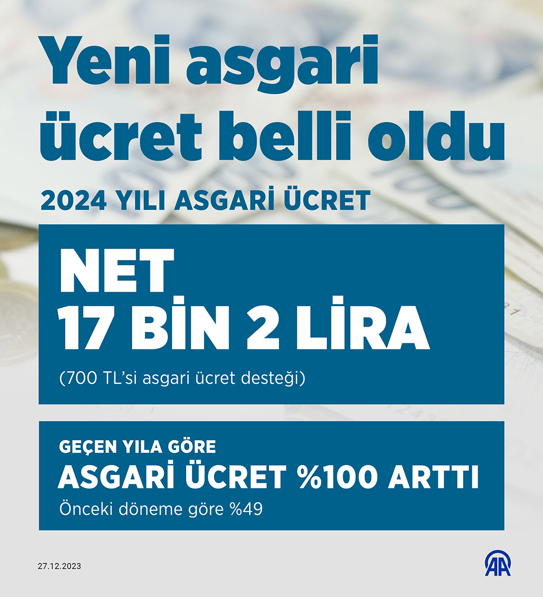 İş dünyası temsilcilerinden yeni asgari ücret değerlendirmesi