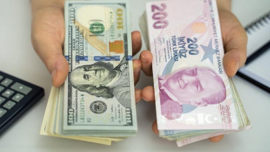 USDTRY
