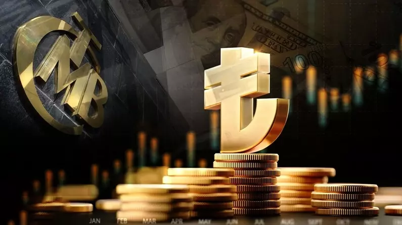 Türkiye Cumhuriyet Merkez Bankası