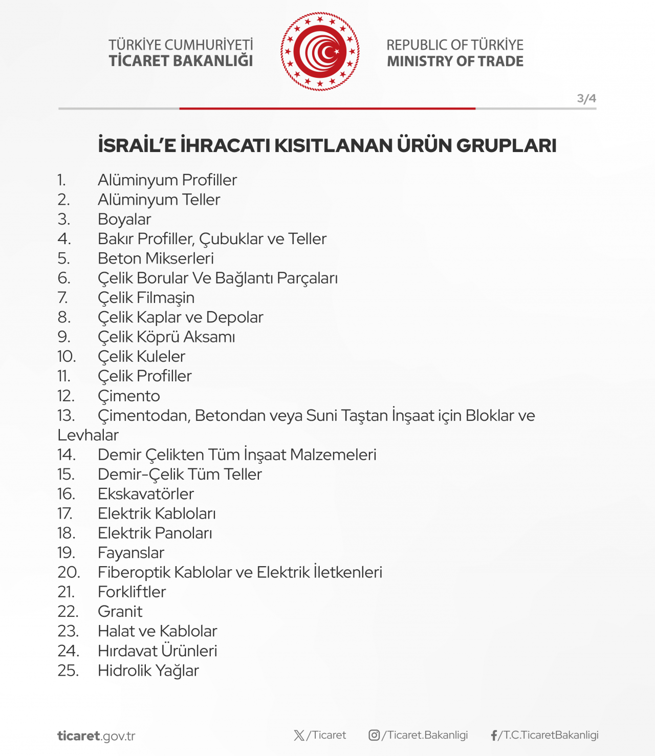 Son dakika haberi... Ticaret Bakanlığı, İsrail'e ihracat kısıtlaması getirildiğini açıkladı.