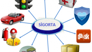 Sigorta şirketleri, 6 ayda 15,6 milyar TL tazminat üstlendi