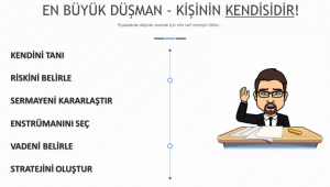 En Büyük Düşman Kişinin Kendisidir!