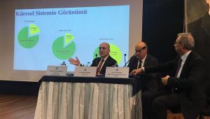 Mahfi Eğilmez: 2019 şirketler için zor geçecek