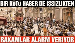 2009'dan bu yana en kötü rakam geldi!