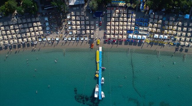 Turizmde iç pazar