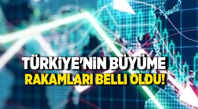 Büyüme rakamları belli oldu (Yılın üçüncü çeyreği)