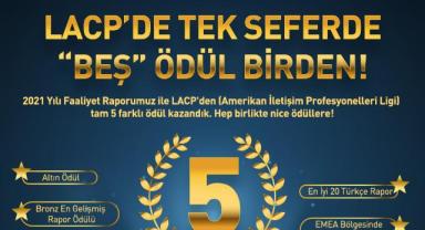 Aksa Doğalgaz’a 5 Önemli Ödül