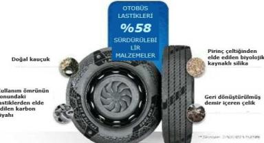 Michelin’den Sürdürülebilir Malzeme İçeren Onaylı İki Yeni Lastik