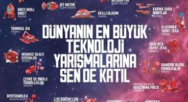 TEKNOFEST 2023’te toplam ödül miktarı 43 Milyon TL!