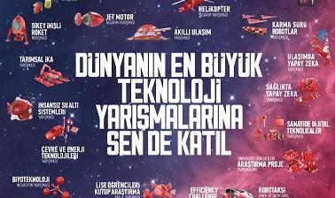 TEKNOFEST 2023’te toplam ödül miktarı 43 Milyon TL!