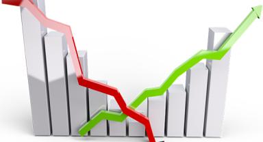 ALFAS günlük alım emri taahhüdü çerçevesinde yapılan işlemler