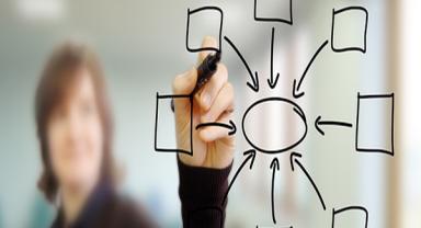 Kimteks'ten yeni ürünler