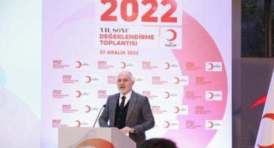 Kızılay 2022 yılında 43.5 Milyon Kişiye Destek Oldu