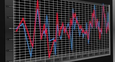 Türkiye Sigorta'nın prim üretimi