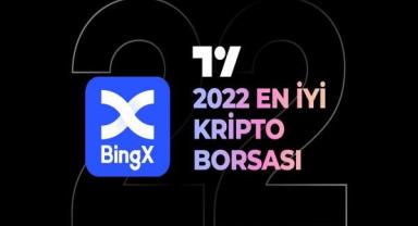 BingX, TradingView En İyi Borsa Ödülü'nü kazandı