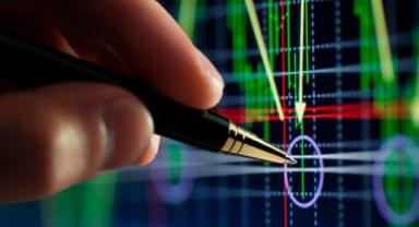 Forex analizi