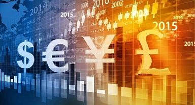 Forex analizi