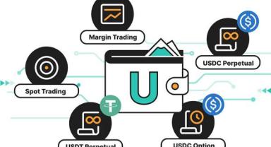 Bybit'ten yatırımcılar için 'Basitleştirilmiş İşlem Deneyimi'