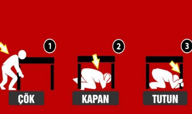 Deprem sırasında yapılması gerekenler