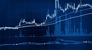 Fx analizi