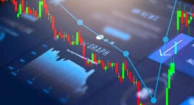 Fx analizi