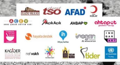 İstanbul'daki sivil toplum kuruluşlarından depremzedeler için yardım seferberliği
