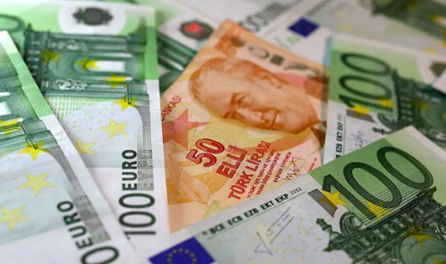 Piyasalara analitik bakış
