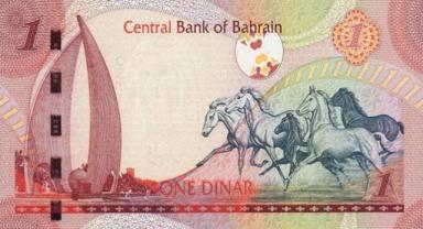 TCMB alım satıma konu olmayan döviz kurları