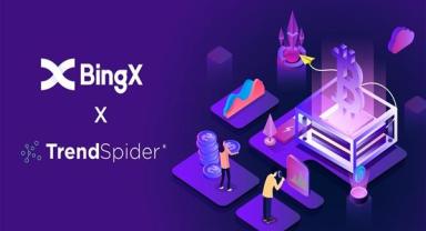 BingX'den TrendSpider entegrasyonu
