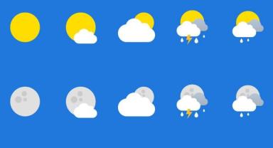 Deprem bölgesinde hava durumu