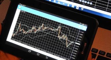 Piyasalara analitik bakış