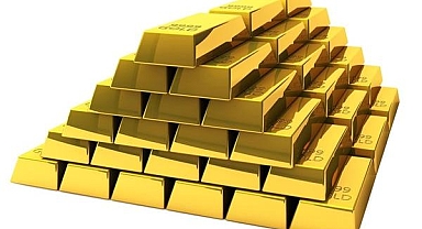 XAU/USD analizi