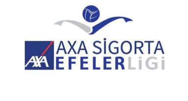 AXA Sigorta Efeler Ligi
