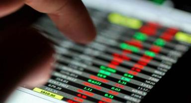 BIST100 teknik analizi