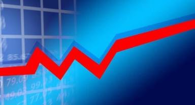 BIST100 teknik analizi