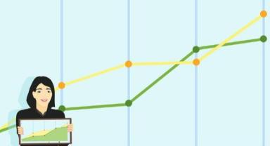 Borçlanma araçları, yatırım fonları ve varant itfa/kupon/getiri/ nakdi uzlaşı ödeme işlemleri