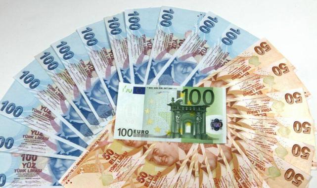EUR/USD analizi