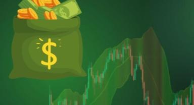 Fx analizi