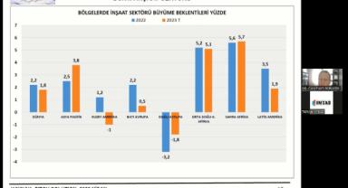 Türkiye yurt içinden ve yurt dışından gelecek yüksek talebi karşılayacak kapasitede