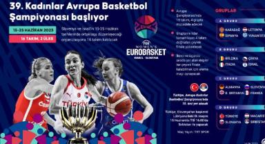 39. Kadınlar Avrupa Basketbol Şampiyonası yarın başlıyor