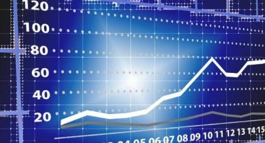 BİST100 teknik analizi