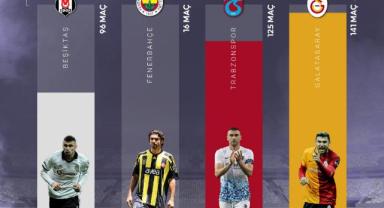 Burak Yılmaz, futbolu bıraktığını açıkladı: