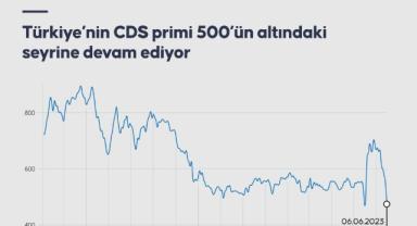 Türkiye’nin CDS primi 500’ün altındaki seyrine devam ediyor