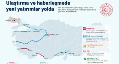 Ulaştırma ve haberleşmede yeni yatırımlar yolda